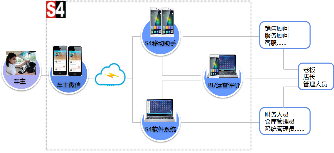 589935f450a94.png 123(2).png